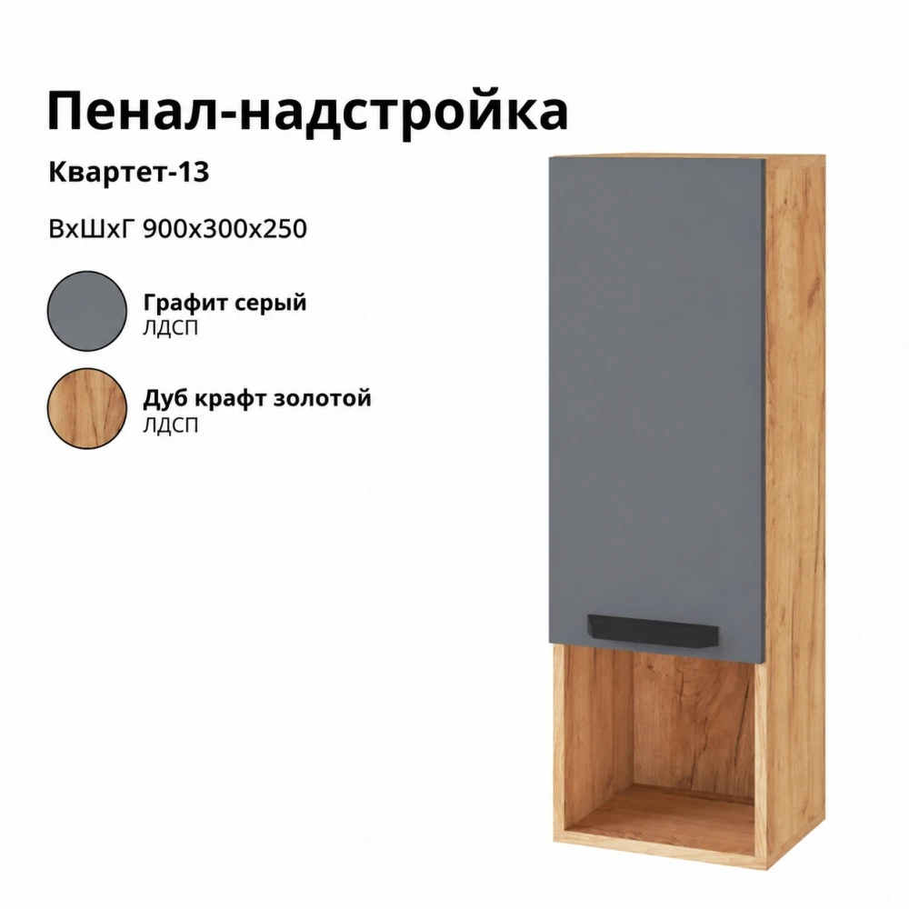 Пенал-надстройка "Квартет-13" дуб крафт золотой/графит серый
